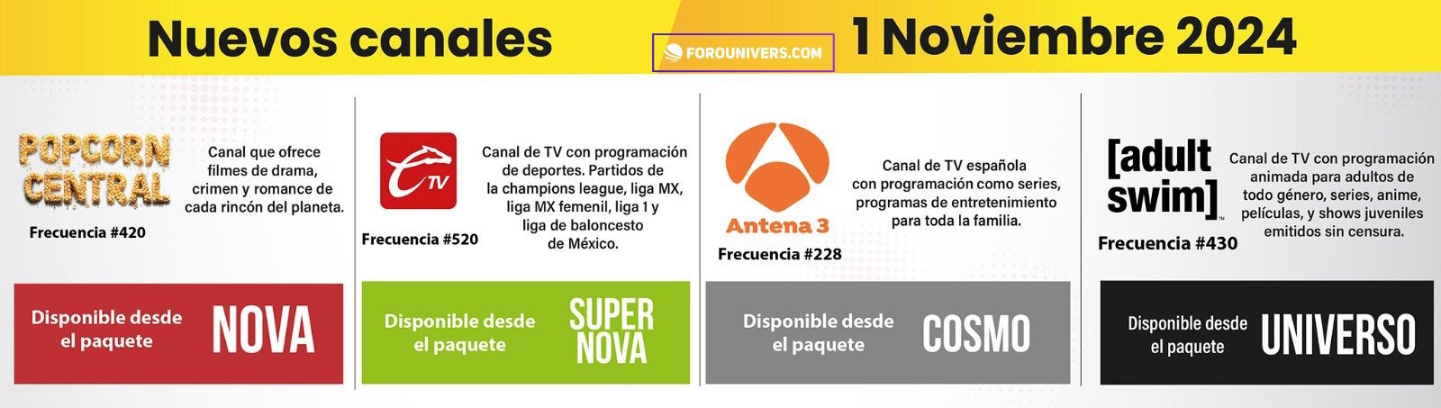 canalesnuevos.jpg